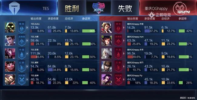 这样的青年 这样的青年