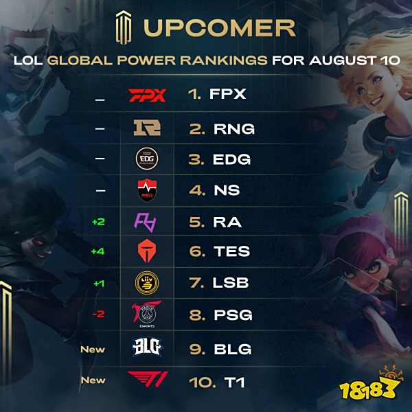 被寄予厚望 被寄予厚望