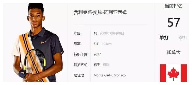 在赛事期间 在赛事期间