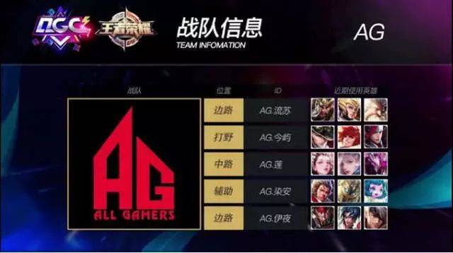 体上有关巴 体上有关巴