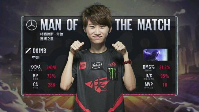 上海队凭借 上海队凭借