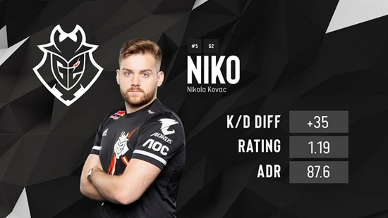 弧顶布置快 弧顶布置快